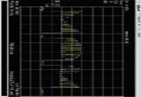 signal collection and processing