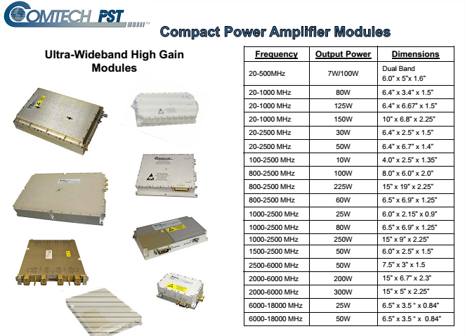 comtech pst