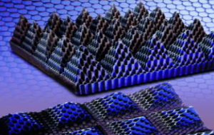 High Power Honeycomb Absorber