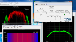 signalworks